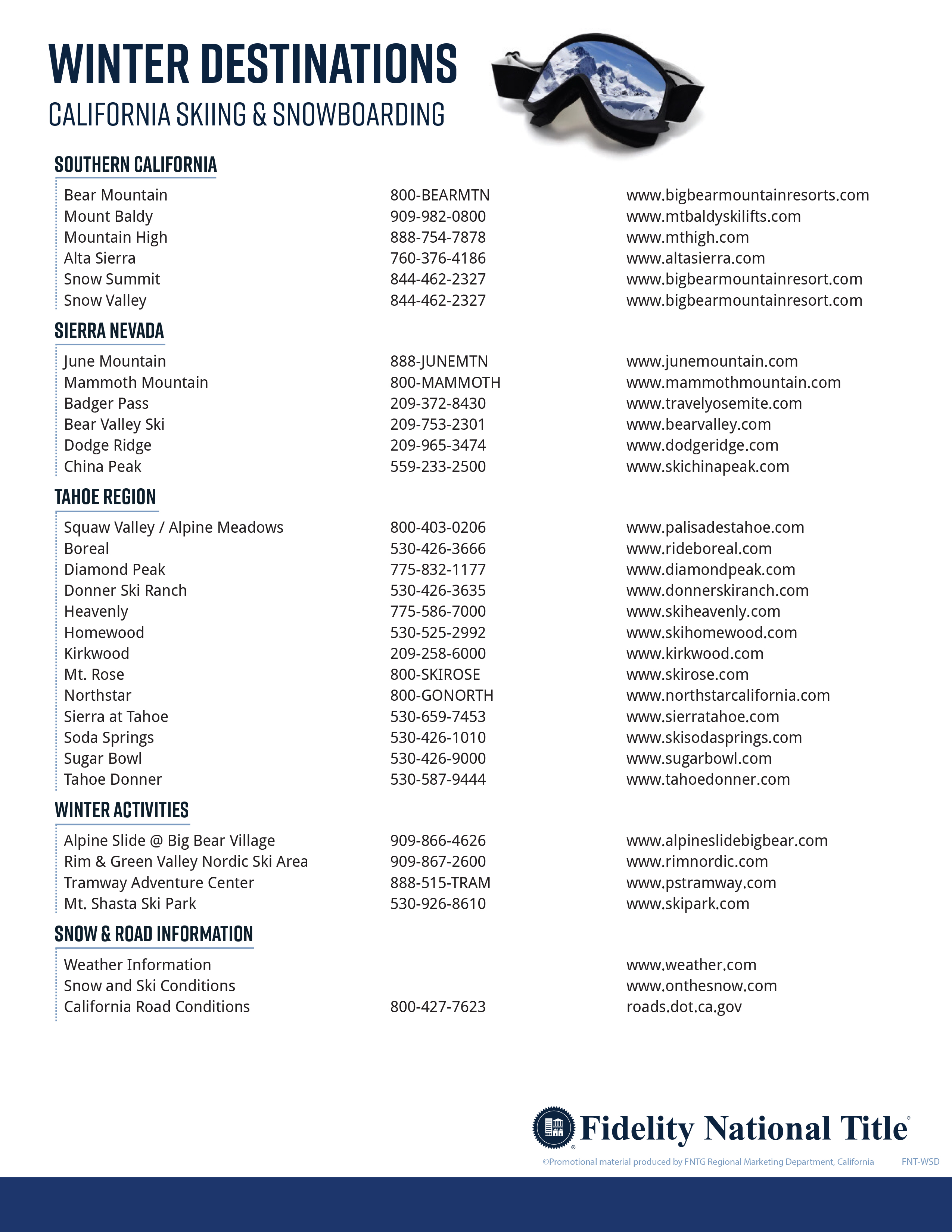 So Cal Skiing and Snowboarding